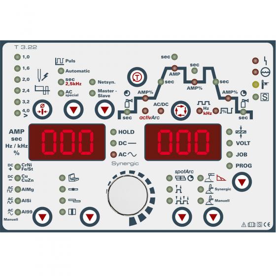 Сварочный инвертор EWM Tetrix 451 AC/DC AW FW